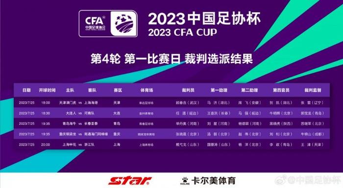 本场比赛，努涅斯进球打破12场球荒，本赛季27场8球7助。